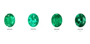 Emerald | Zamarud Stones Mine in Swat Pakistan